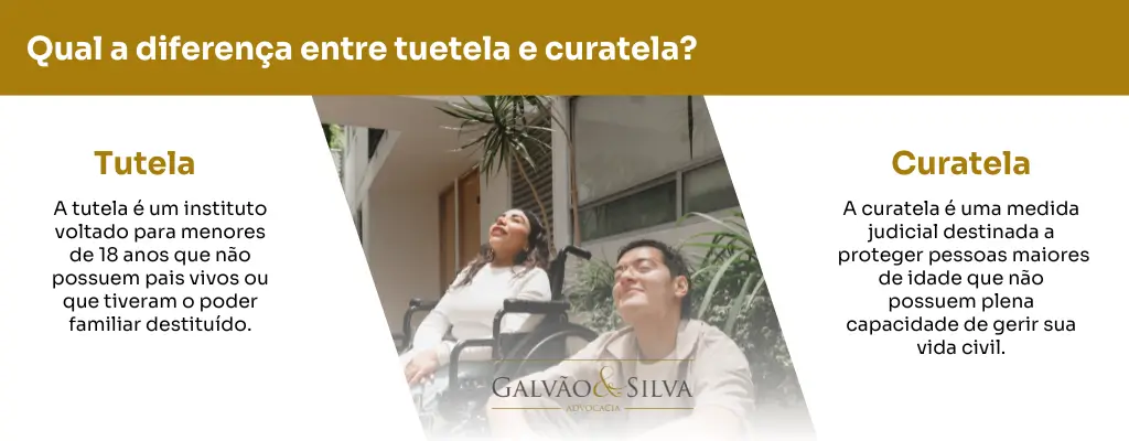 Qual a diferença entre tuetela e curatela