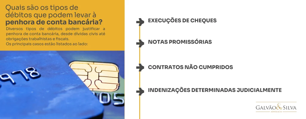 Penhora de Conta Bancária